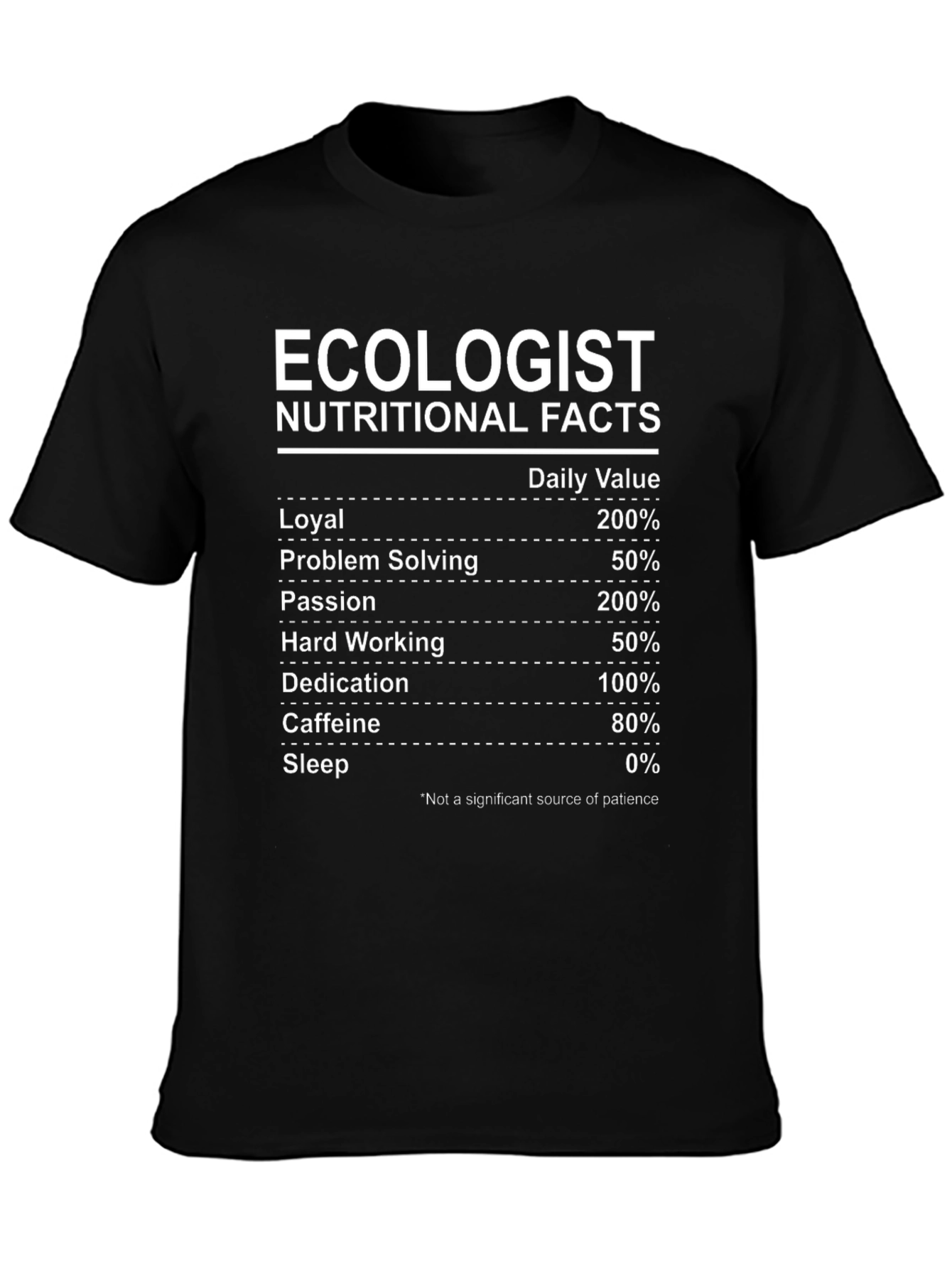 Ecologist Nutritional Facts T-Shirt