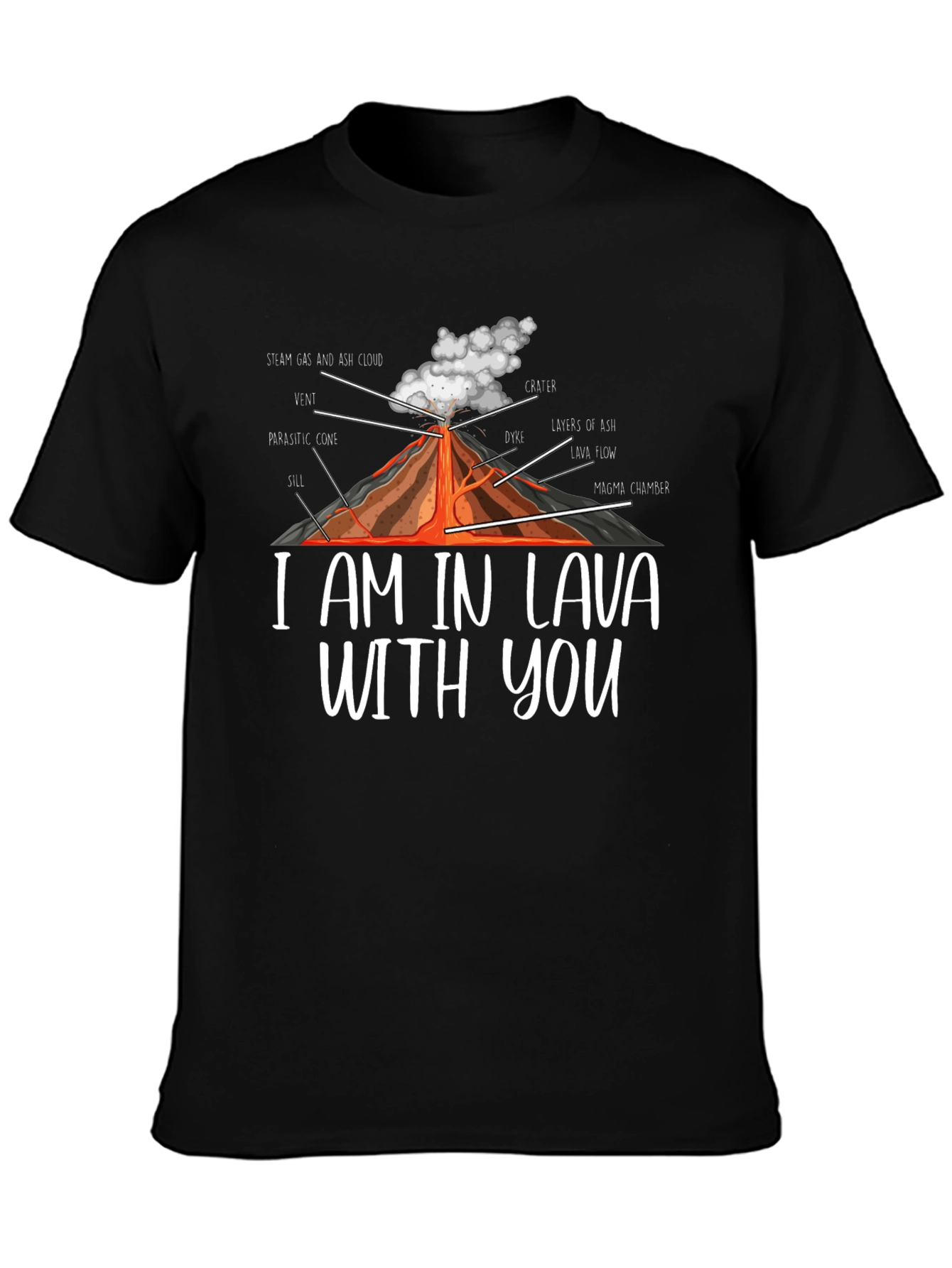 I Am In Lava With You Volcano Anatomy T-Shirt